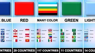 How Many Countries Flag Are In The Same Color