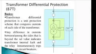 Transformer Protection in Power Systems | Differential, REF, Overcurrent & other Relays Explained