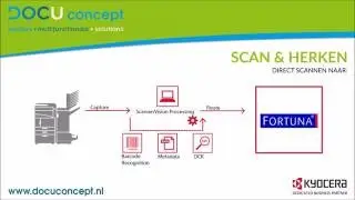 DOCUconcept scan & herken - FORTUNA