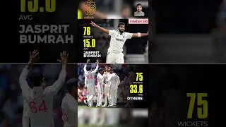 Jasprit Bumrah is carrying the Indian pace attack on his shoulders! 💪🤯He alone has as many wickets