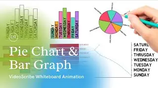 MAKE   Pie Chart & Value Bars in Sparkol Videoscribe  | D tech pro