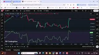 AI Trading Strategy in Python | Algorithmic Trading for Beginners | LIVE DEMO | NIFTY | 17 Nov | Mon