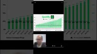 Spotify Stock Has a Cash Problem. Poor Management? $SPOT
