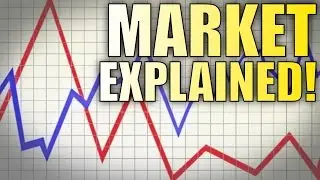 FIFA 17 UT -  Market Prices Explained! Complete Market Guide! (Market Crash Details)