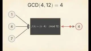 Building id-obfuscator