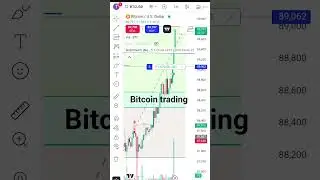 bit coin trading 💸profit #phonkmusic #trading #stockmarket #viral #youtubeshorts #trader #