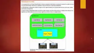 MOOC - virtual reality creation, & history