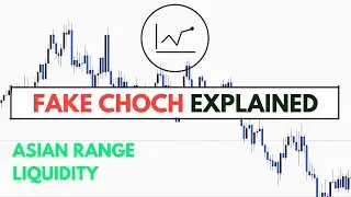 How to identify the FAKE CHoCH INTRO [SMART MONEY CONCEPTS]