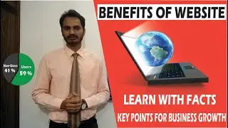 What Are Benefits Of Having A Website For Business | Web Advantages & Importance In Business Growth