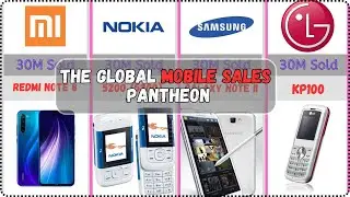 Top 60 Best-Selling Mobile Phones Of All Time 📱🔥 | Global Smartphone Rankings