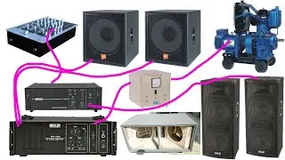 Ahuja Djsetup medium price| mixer, generater, stabilizer, bass, amp, top full review in India