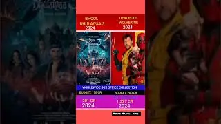 Bhool Bhulaiyaa 3 🆚 Deadpool Wolverine Movie Comparison ll Box Office collection #shorts #deadpool3