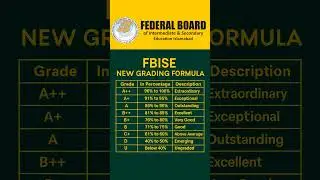 FBISE New Grading System Introduced | Federal Board of Intermediate and Secondary Education