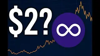 🚨 Should You BUY Hooked Protocol Right Now? | Crypto Market Overview & Key Updates 🔥