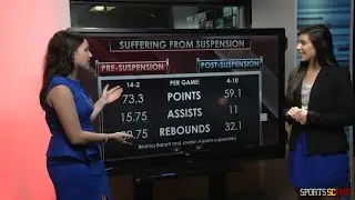 USC Women's Basketball Breakdown: Senior Sendoff