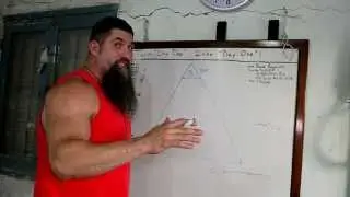 How to bench press 300 lbs
