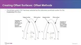 Creo Offset Surfaces by Mike Brucker Rand3D for Badgerug