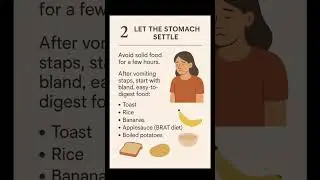 food poisoning 🍲management #medicos  #foodpoisoning #mbbs #neet #hospital #emergency #viral #daily
