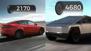 How Tesla SHOULD Manage their 4680 Battery Supply