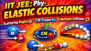 🎯 Elastic Collisions 🚀 | Scattering Angles 🎯 CM Frame 🌀 & Multiple Collisions 🔄🚀 🚀