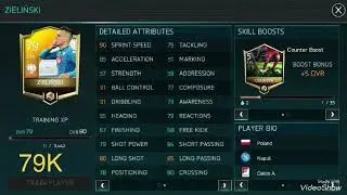 Fifa Mobile Best Budget Beast Midfilders
