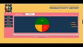 Sample javascript Project