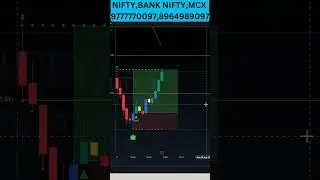 BEST  TREND STRATEGY | 3.30 MCX FORMULA | BANK NIFTY
