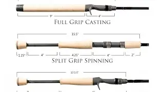 Fishing Rod Handles - Full Handle vs Split Handle