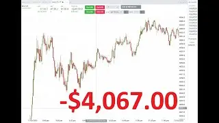 Trading Journal &ndash; Day 47 | PA Apex, FundedNext Challenge and My account