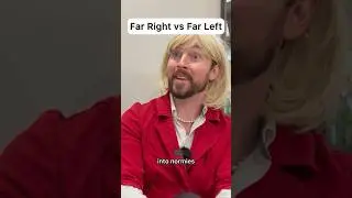 Far Right vs Far Left Women #rightwing #leftwing #women