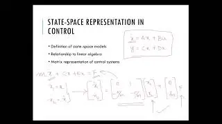 Linear Algebra for Control Engineering - II