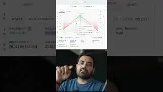 Options Trading Strategies | Options Trading | Nifty Live Trading | Trading live | live day trading