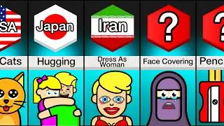 Comparison: Banned Things In Schools In Different Countries