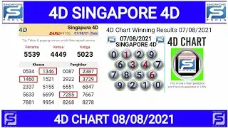 SINGAPORE 4D CHART 08/08/2021