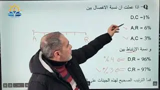 #توجيهي : حل أسئلة خريطة الجينات مسائل أخرى.