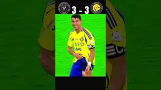 Ronaldo football short video.football short video. bola video. #tranding #football #shorts #video