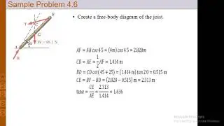 Statics - Equilibrium of 2- and 3-force members