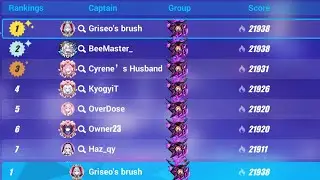 People said I'm 🐳😔 | Ex-Abyss Bygone Kevin 554D 938 Pts.