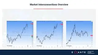 Understanding Intermarket Relationships