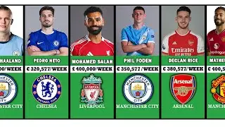 Highest Paid Players in Premier League Weekly Salaries  2025 2026 | Revealed