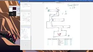 IF Else In java Dari 3 آموزش جاوا به زبان دری. شرایط اگر/نخیر