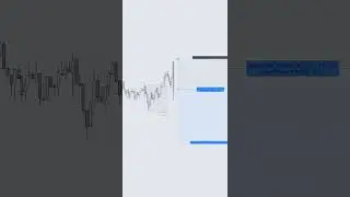 2% Goldmine Trade #shorts #trading  #forex