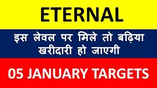 Последние новости Eternal Share II Полное обновление Eternal Share II Цели Eternal Share II Etern...