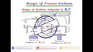 19-1 شرح Design of Frames Section Subjected to M,P or M,T للمهندس/ياسر الليثي