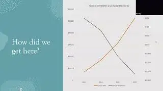 Special Series:   The US Federal Budget, the Balance Sheet, and who holds the debt