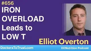 ELLIOT OVERTON 1 | IRON OVERLOAD in liver  Leads to  high SHBG and LOW Testosterone