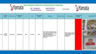 kariyer planlaması