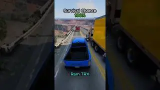 Survival chance of different vehicles #beamng #beamngdrive #beamngcrash #gaming #fyp
