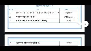 सुविचार मुख्य समाचार सामान्य ज्ञान प्रेरक प्रसंग ✍️📚