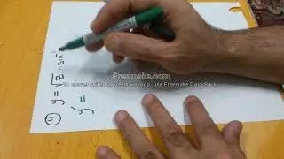 Rules of derivative of inverse Trigonometric Functions قواعد أشتقاق ألدوال ألمثلثية ألمعكوسة